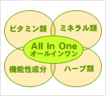 All in One(ٲ)