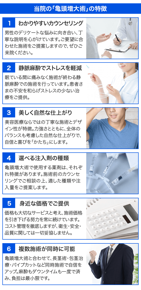 亀頭 Veary Clinic